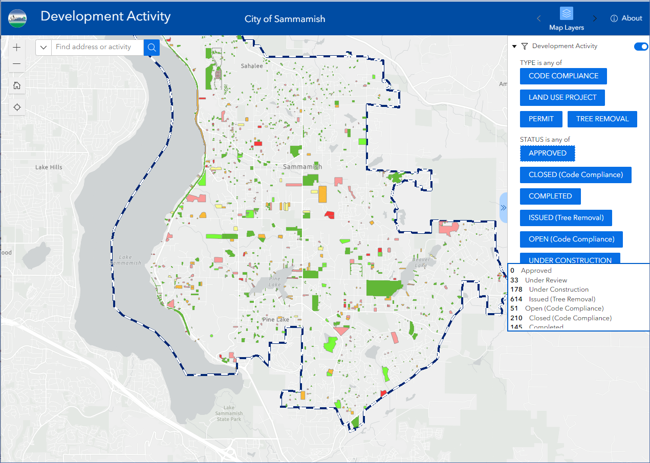 Development Map